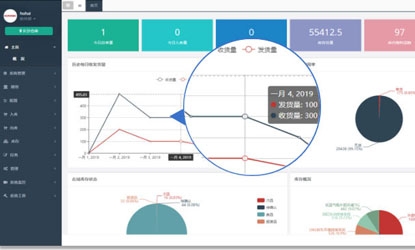 长沙b体育·(sports)机器人系统有限公司成功入选 “2020年湖南省软件和信息技术服务业优秀解决方案”名单